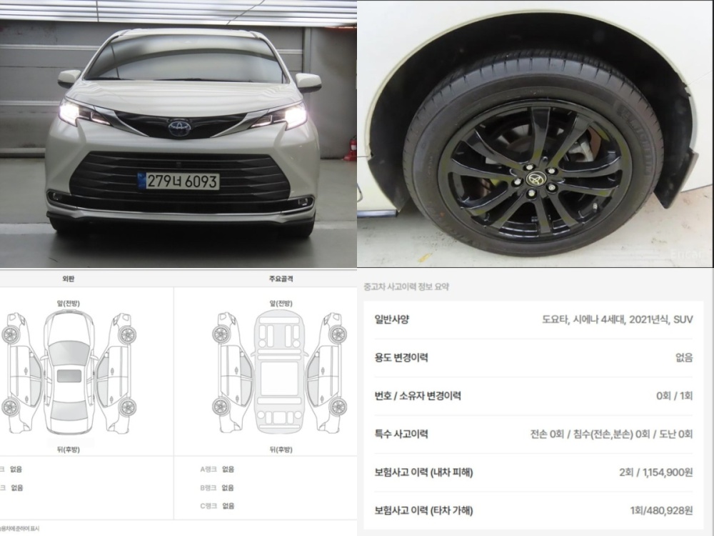 Toyota Sienna 4th generation