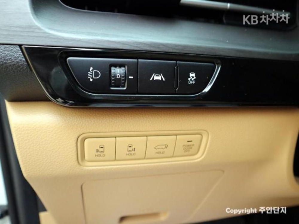 Kia Carnival 4th generation