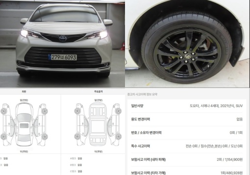 Toyota Sienna 4th generation