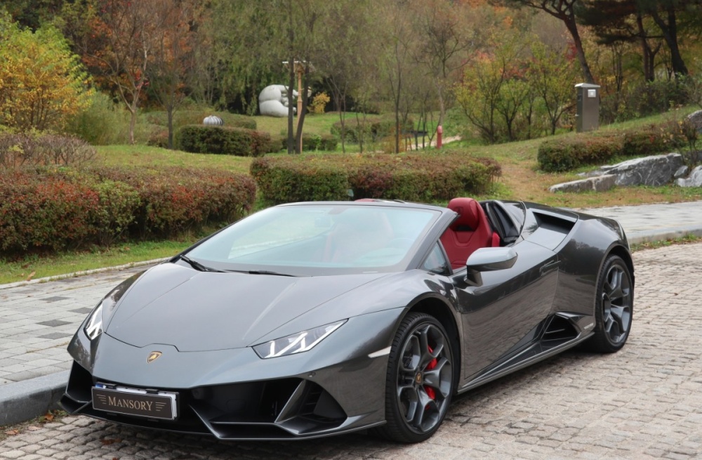 Lamborghini huracan