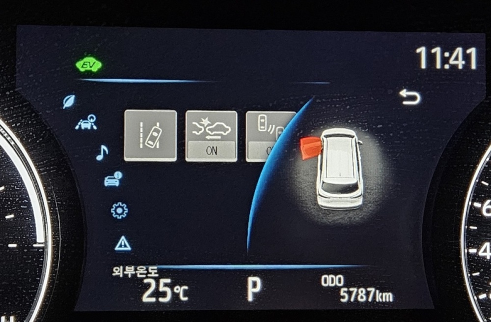 Toyota Sienna 4th generation